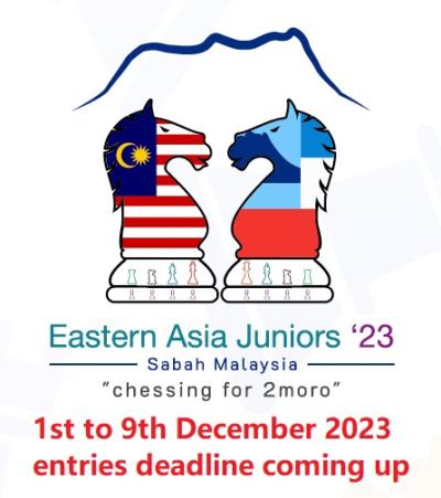 Eastern Asia Juniors and Girls Chess Championship 2023