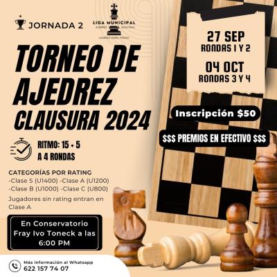 Torneo Clausura 2024 - Jornada 2